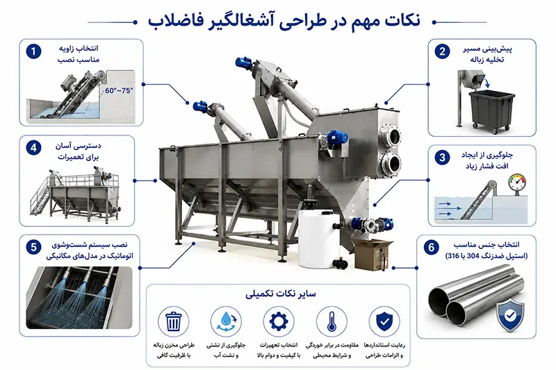 نکات مهم در طراحی آشغالگیر فاضلاب