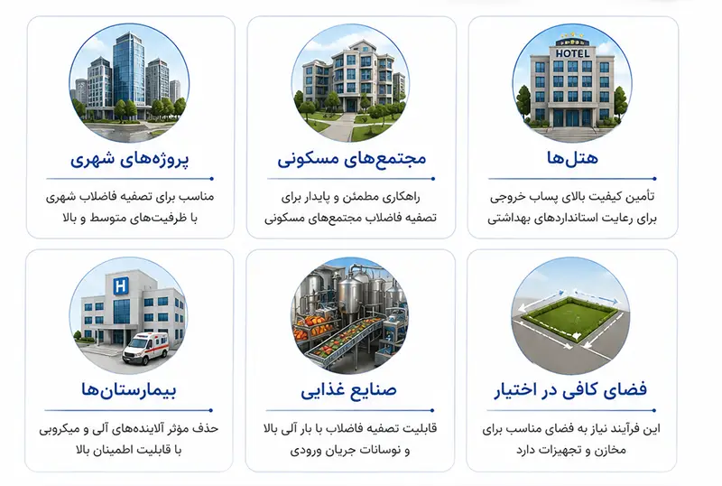 چه زمانی لجن فعال بهترین انتخاب است؟