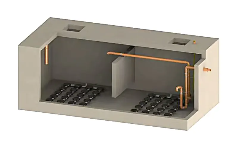 مقایسه SBR با MBR، MBBR و IFAS